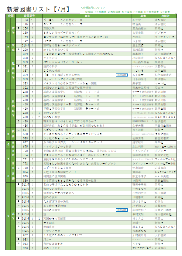 スクリーンショット 2025-06-30 091158